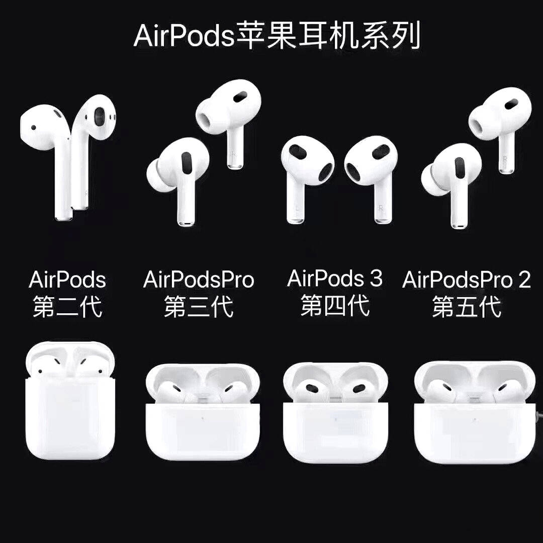 2、3代和Pro1、2代对比解析及下手指南！米乐m6登录入口苹果主流耳机Airp